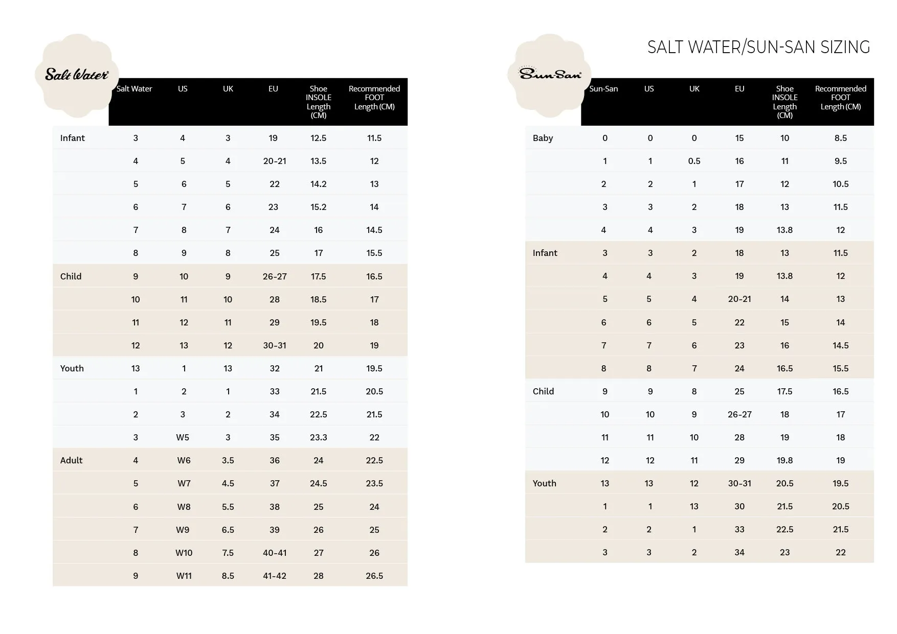 Salt Water Sandals Sun-San Surfer OLIVE